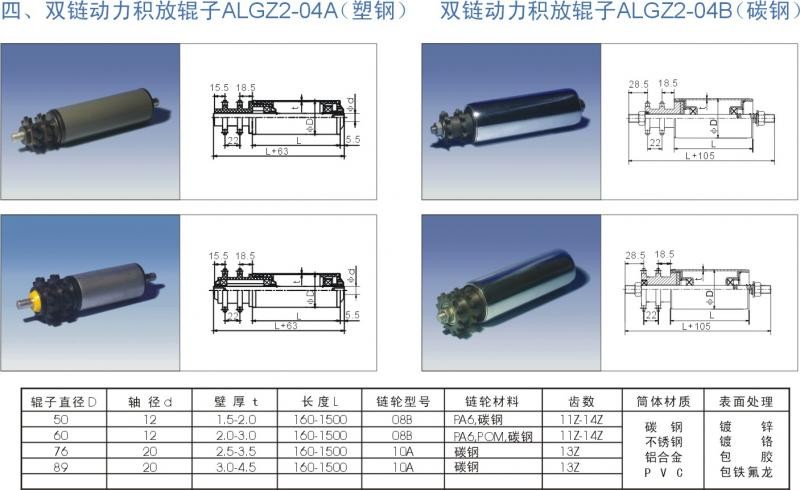 雙鏈動(dòng)力積放輥?zhàn)覣LGZ2-04A（塑鋼）