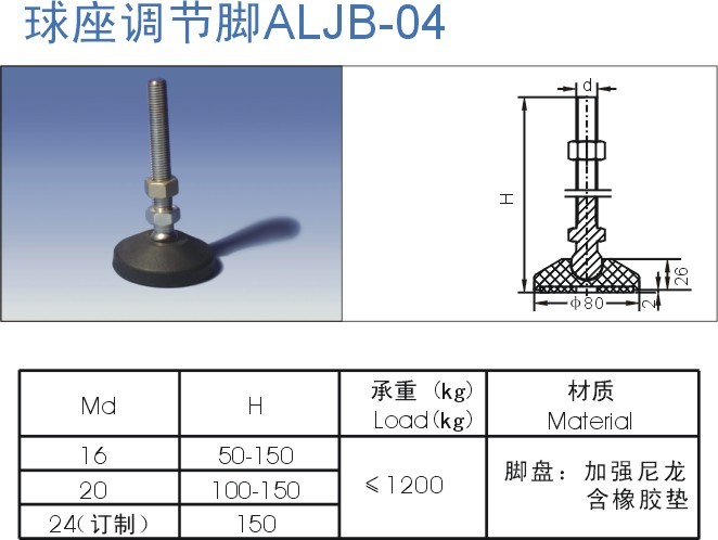 球座調節腳ALJB-04