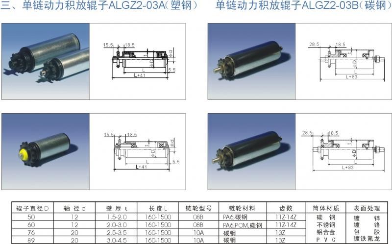 單鏈動力積放輥子ALGZ2-03A（塑鋼）