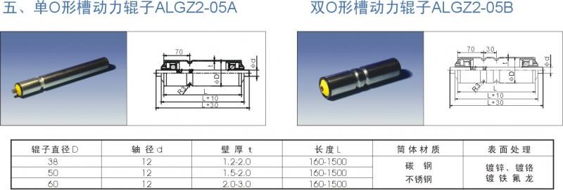 單O形槽動力輥子ALGZ2-05A