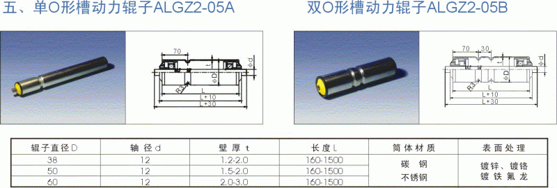 單O形槽動力輥子ALGZ2-05A